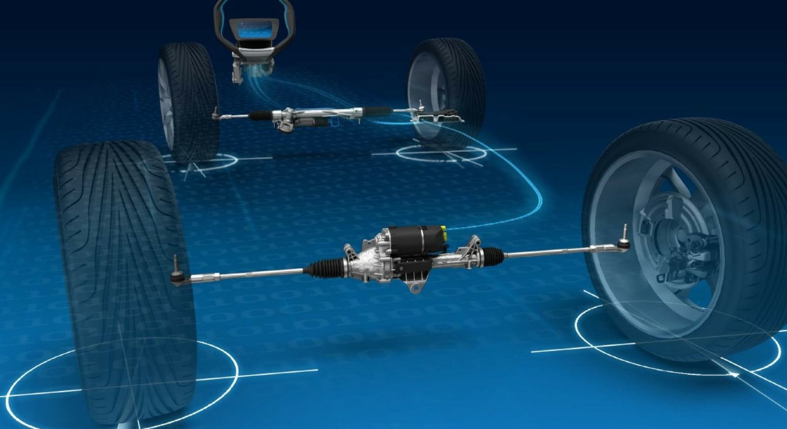 Active Kinematics Control (AKC) de la ZF